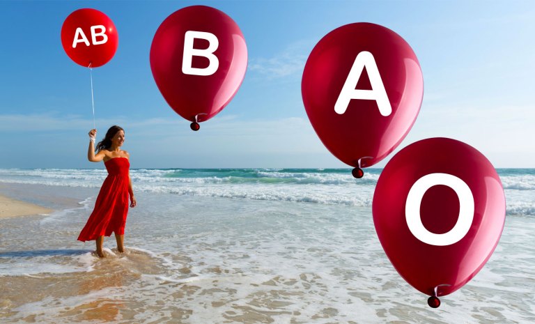 Caution: Your Blood Group Should Determine Your Diet