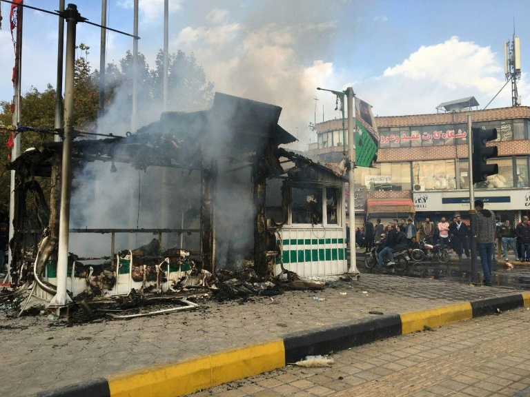 Protests