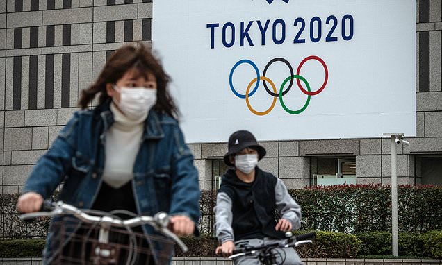 Canada Officially Pulls Out Of 2020 Tokyo Olympics