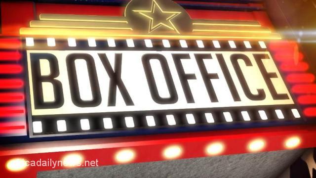 ₦582m Generated By Nigeria’s Box Office In April
