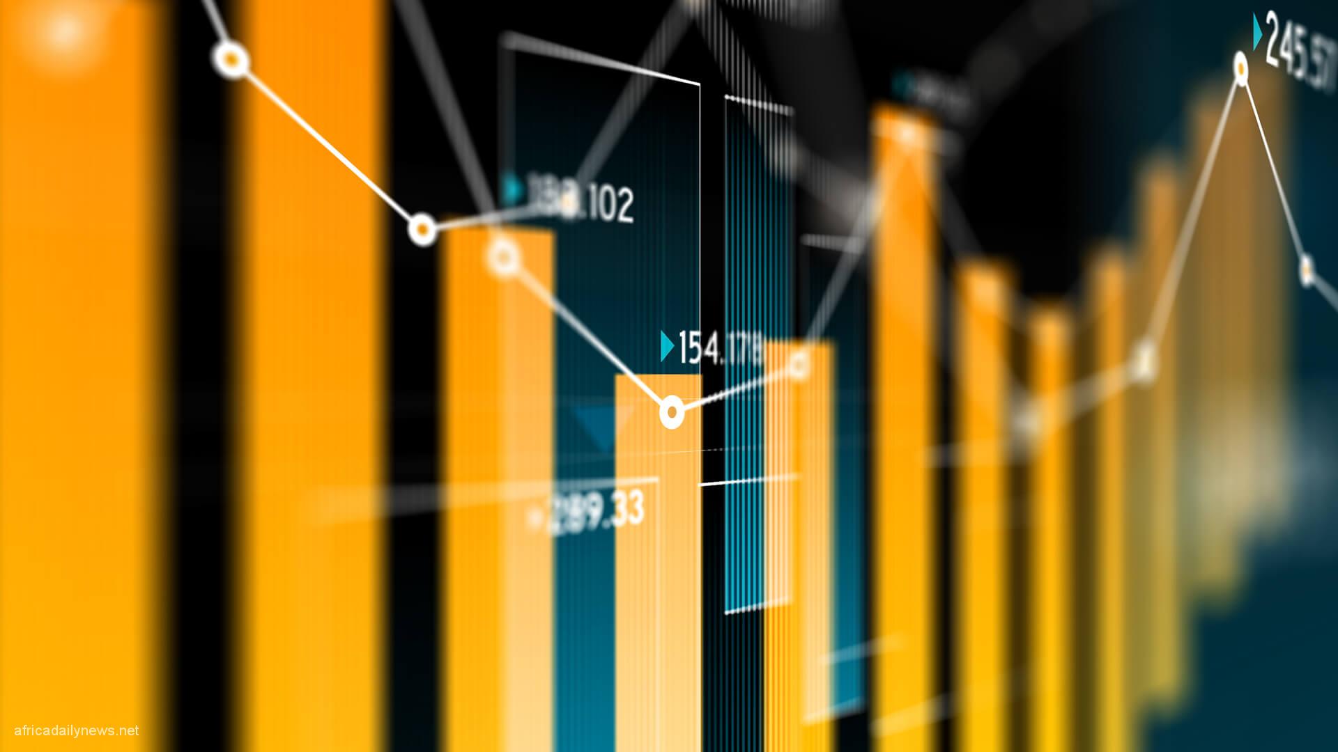 Market Capitalisation Drowns In A ₦159bn Massive Dip